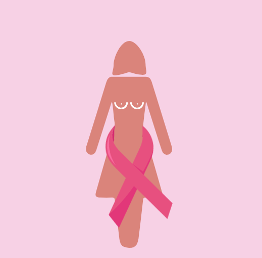 cancer sein-oct rose